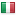 nonstopvideos.it server is located in Italy